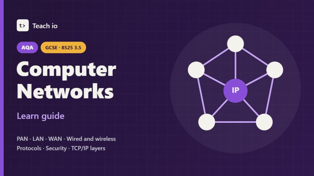 AQA GCSE Computer Science 8525 3.5 Computer networks learn guide cover showing network tiles for LAN, WAN, HTTPS and TCP/IP