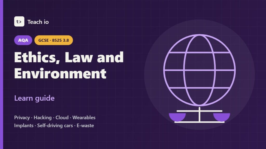 AQA GCSE Computer Science 8525 3.8 Ethical, legal and environmental impacts learn guide cover showing a chip with tiles for privacy, law, AI cars and e-waste