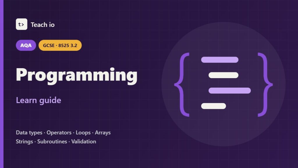 AQA GCSE Computer Science 8525 3.2 Programming learn guide cover showing a chip with IF, LOOP, ARRAY and SUB tiles