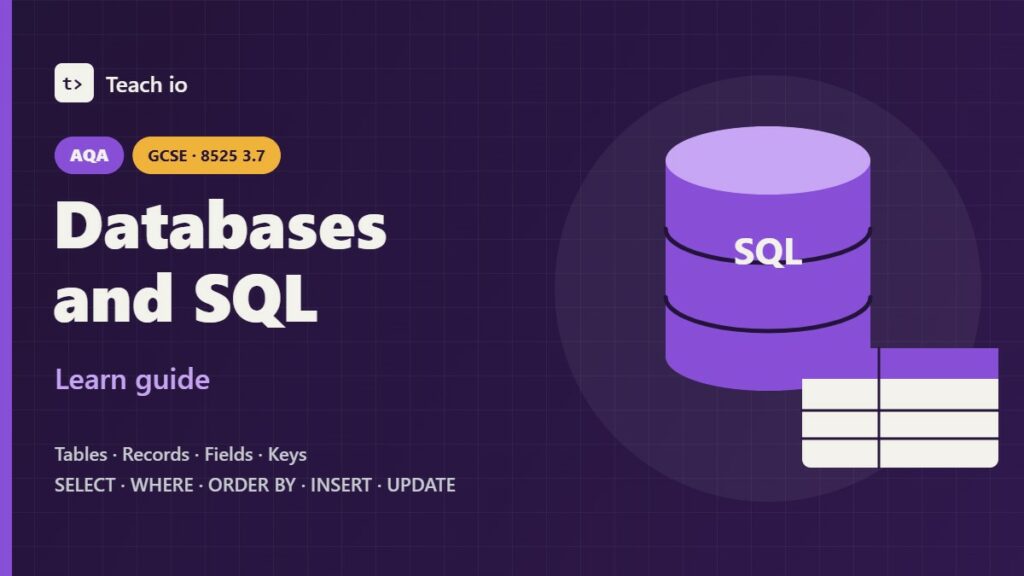 AQA GCSE Computer Science 8525 3.7 Relational databases and SQL learn guide cover showing a chip with tiles for tables, keys, SELECT and UPDATE