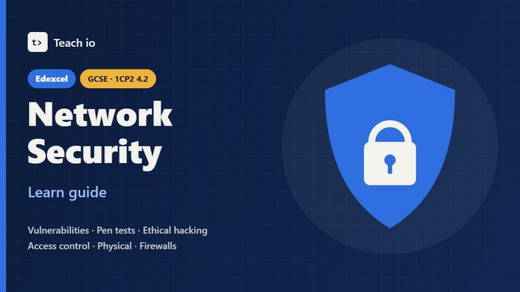 Edexcel GCSE Computer Science 1CP2 4.2 Network security learn guide cover with tiles for pen testing, access control, locks and firewalls