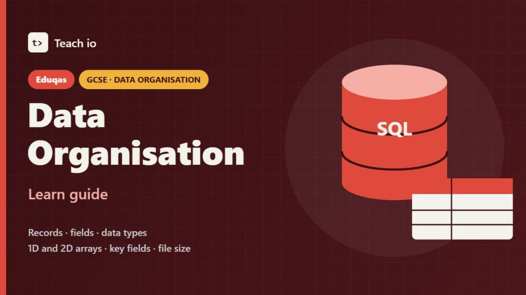 Eduqas GCSE Computer Science Data organisation learn guide cover showing tiles for records, 1D arrays, 2D arrays and files