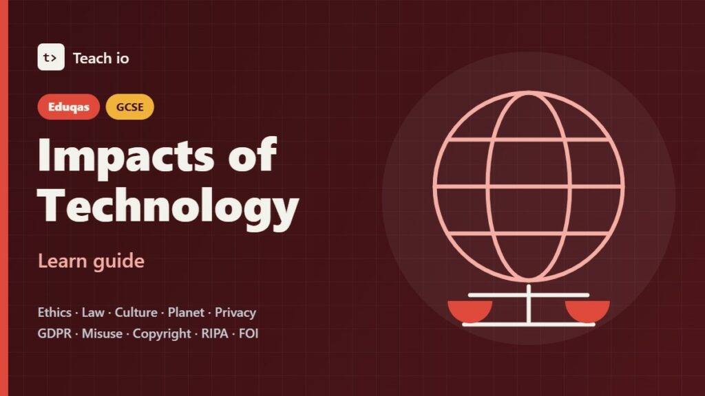 Eduqas GCSE Computer Science Impacts of Digital Technology learn guide cover with tiles for ethics, law, privacy and the environment
