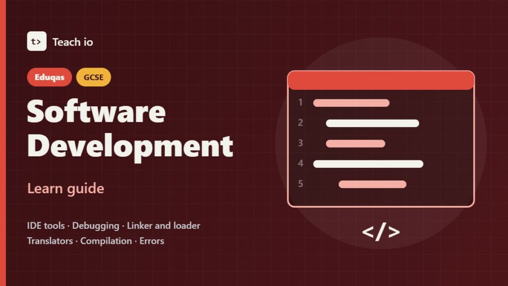 Eduqas GCSE Computer Science Software development and Program construction learn guide cover showing a chip with IDE, debug, compile and error tiles