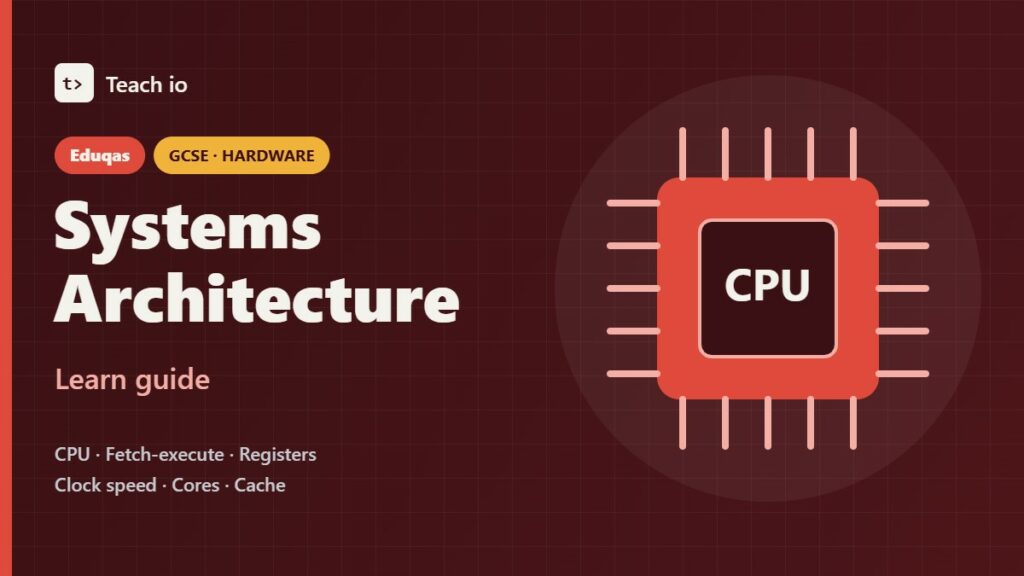 Eduqas GCSE Computer Science Component 1 Hardware systems architecture learn guide cover showing a CPU chip