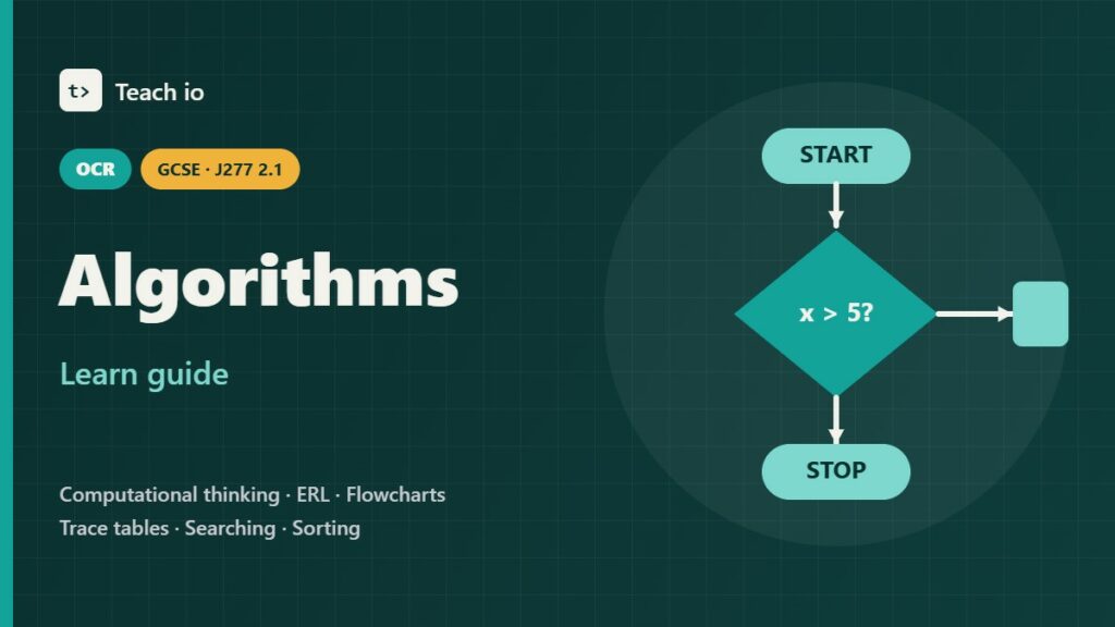 OCR GCSE Computer Science J277 2.1 Algorithms learn guide cover showing search, sort, flowchart and trace table tiles