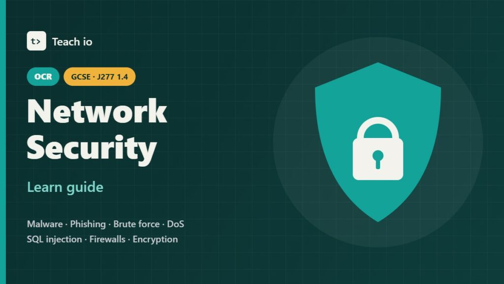 OCR GCSE Computer Science J277 1.4 Network security learn guide cover showing a padlock and network shield