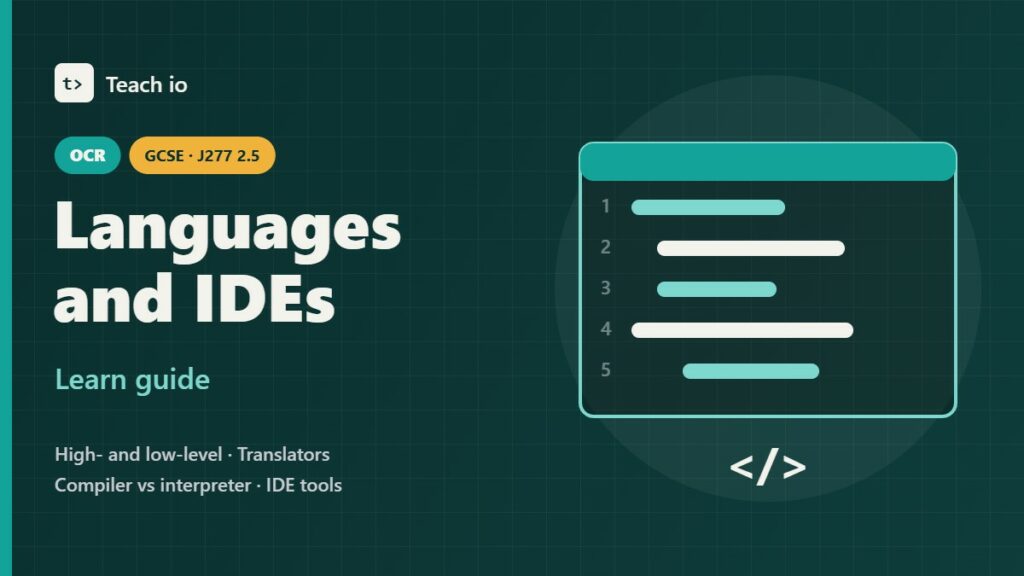 OCR GCSE Computer Science J277 2.5 Programming languages and IDEs learn guide cover showing a processor chip with language and translator labels