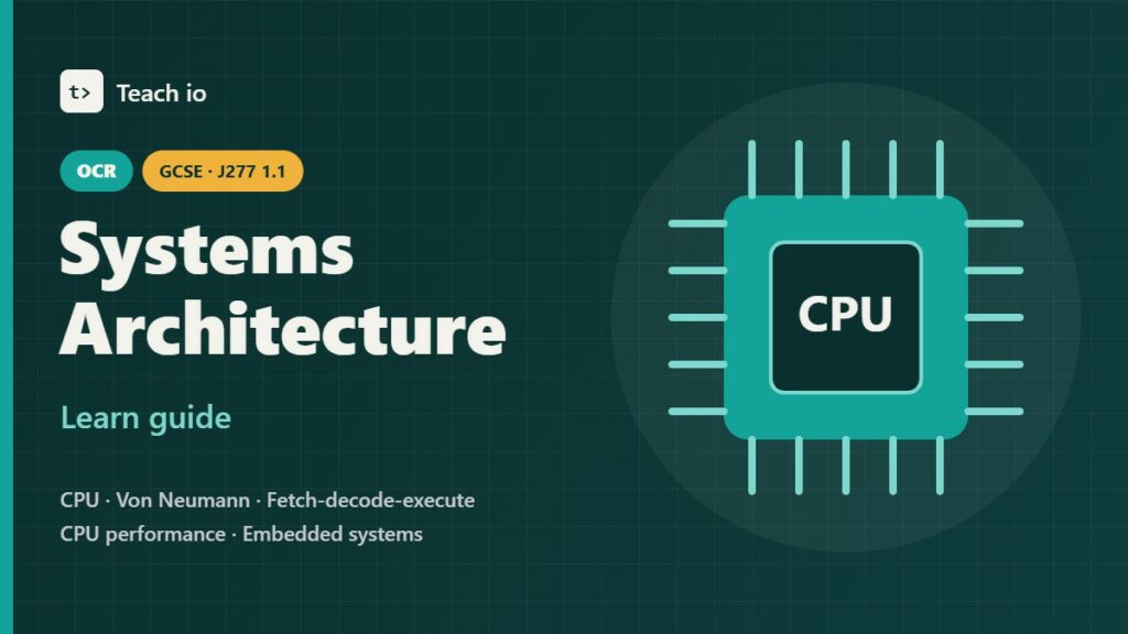 OCR GCSE Computer Science J277 1.1 Systems architecture learn guide cover showing a CPU chip
